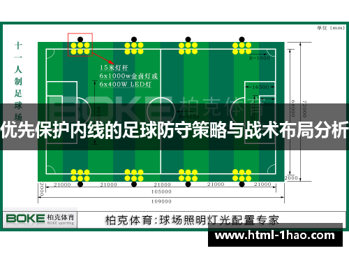 优先保护内线的足球防守策略与战术布局分析