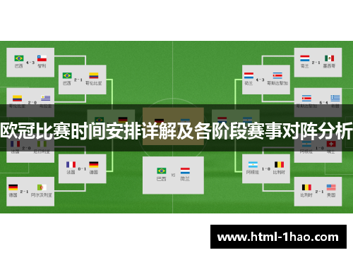 欧冠比赛时间安排详解及各阶段赛事对阵分析