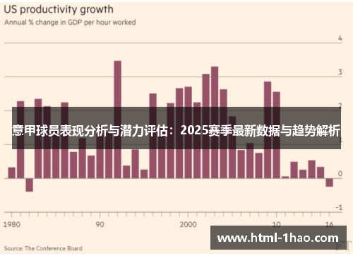 意甲球员表现分析与潜力评估：2025赛季最新数据与趋势解析
