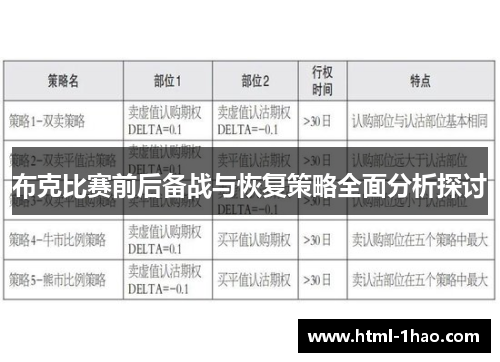布克比赛前后备战与恢复策略全面分析探讨