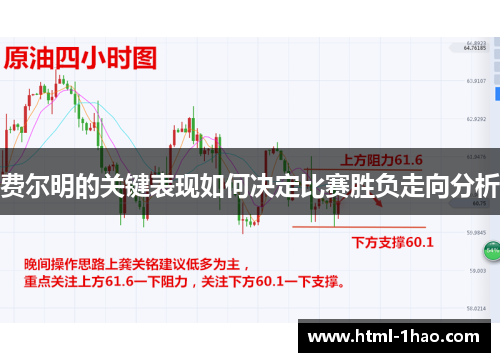 费尔明的关键表现如何决定比赛胜负走向分析