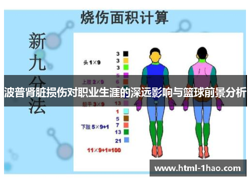 波普肾脏损伤对职业生涯的深远影响与篮球前景分析