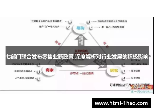 七部门联合发布零售业新政策 深度解析对行业发展的积极影响