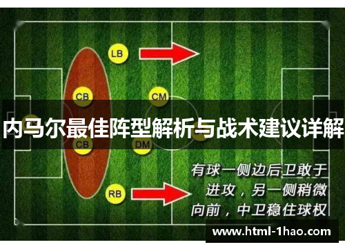 内马尔最佳阵型解析与战术建议详解 内马尔最佳阵型解析与战术建议详解