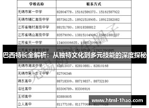 巴西特长全解析:从独特文化到多元技能的深度探秘 巴西特长全解析:从独特文化到多元技能的深度探秘