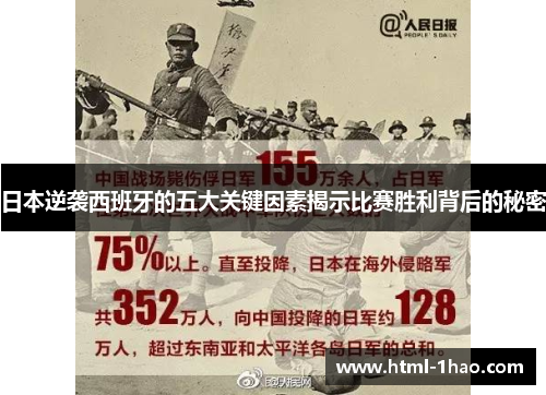 日本逆袭西班牙的五大关键因素揭示比赛胜利背后的秘密 日本逆袭西班牙的五大关键因素揭示比赛胜利背后的秘密
