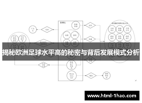 揭秘欧洲足球水平高的秘密与背后发展模式分析