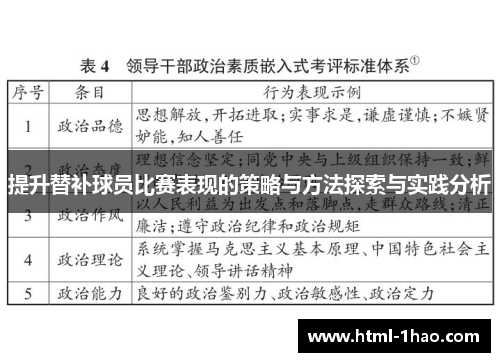 提升替补球员比赛表现的策略与方法探索与实践分析 提升替补球员比赛表现的策略与方法探索与实践分析