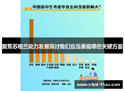 聚焦苏格兰能力发展探讨我们应当重视哪些关键方面