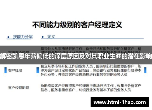 解密凯恩年薪偏低的深层原因及对其职业生涯的潜在影响