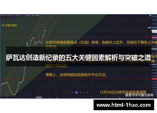 萨瓦达创造新纪录的五大关键因素解析与突破之道 萨瓦达创造新纪录的五大关键因素解析与突破之道