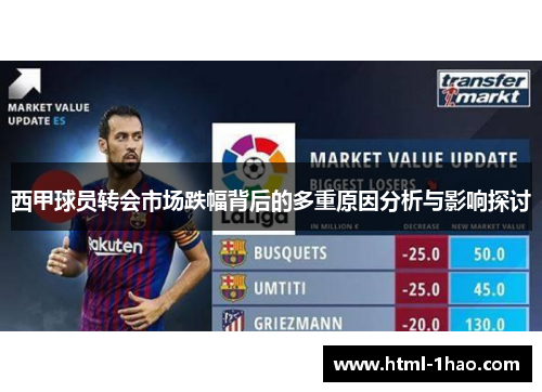 西甲球员转会市场跌幅背后的多重原因分析与影响探讨 西甲球员转会市场跌幅背后的多重原因分析与影响探讨