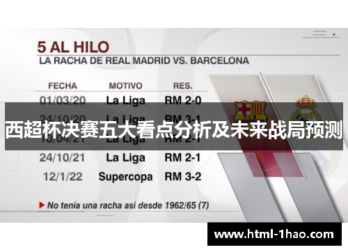 西超杯决赛五大看点分析及未来战局预测 西超杯决赛五大看点分析及未来战局预测