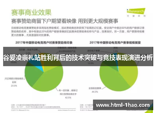 谷爱凌崇礼站胜利背后的技术突破与竞技表现演进分析