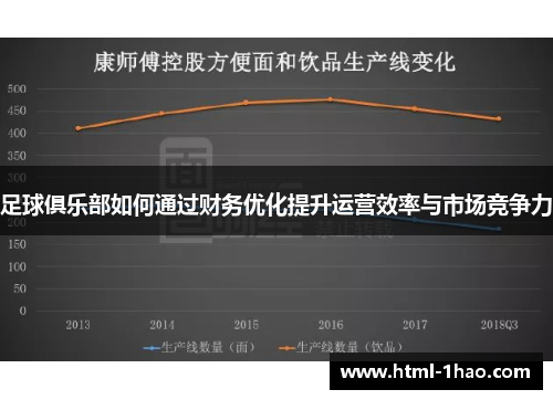 足球俱乐部如何通过财务优化提升运营效率与市场竞争力