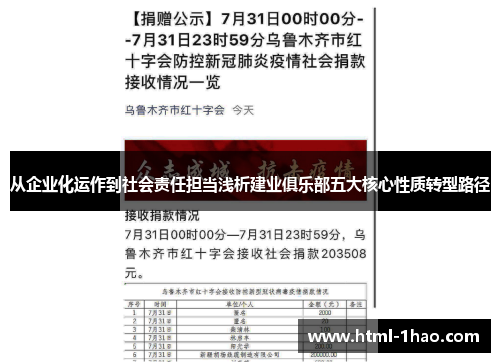 从企业化运作到社会责任担当浅析建业俱乐部五大核心性质转型路径 从企业化运作到社会责任担当浅析建业俱乐部五大核心性质转型路径