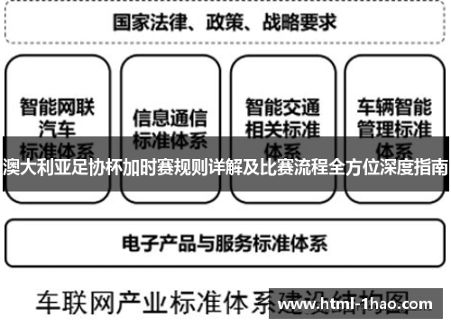 澳大利亚足协杯加时赛规则详解及比赛流程全方位深度指南 澳大利亚足协杯加时赛规则详解及比赛流程全方位深度指南