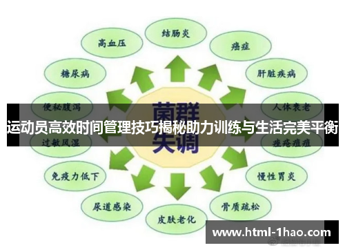 运动员高效时间管理技巧揭秘助力训练与生活完美平衡 运动员高效时间管理技巧揭秘助力训练与生活完美平衡