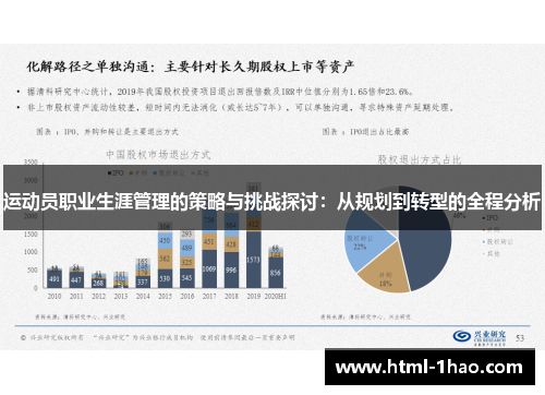 运动员职业生涯管理的策略与挑战探讨:从规划到转型的全程分析 运动员职业生涯管理的策略与挑战探讨:从规划到转型的全程分析