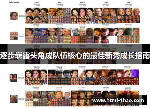 逐步崭露头角成队伍核心的最佳新秀成长指南