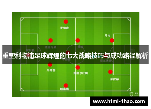 重塑利物浦足球辉煌的七大战略技巧与成功路径解析