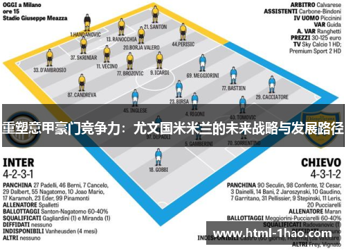 重塑意甲豪门竞争力：尤文国米米兰的未来战略与发展路径