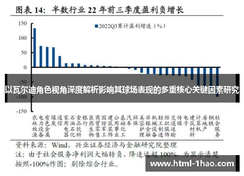 以瓦尔迪角色视角深度解析影响其球场表现的多重核心关键因素研究 以瓦尔迪角色视角深度解析影响其球场表现的多重核心关键因素研究