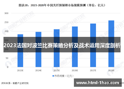 2023法国对波兰比赛策略分析及战术运用深度剖析