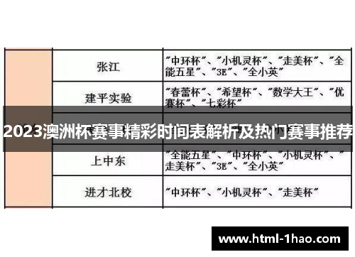 2023澳洲杯赛事精彩时间表解析及热门赛事推荐