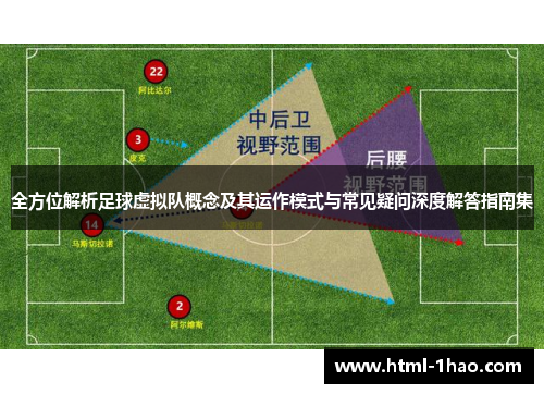 全方位解析足球虚拟队概念及其运作模式与常见疑问深度解答指南集