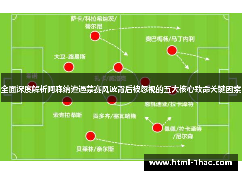 全面深度解析阿森纳遭遇禁赛风波背后被忽视的五大核心致命关键因素