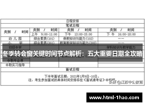 冬季转会窗关键时间节点解析：五大重要日期全攻略
