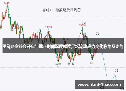 围绕冬窗转会开启与截止时间深度解读足坛流动趋势变化脉络及走势