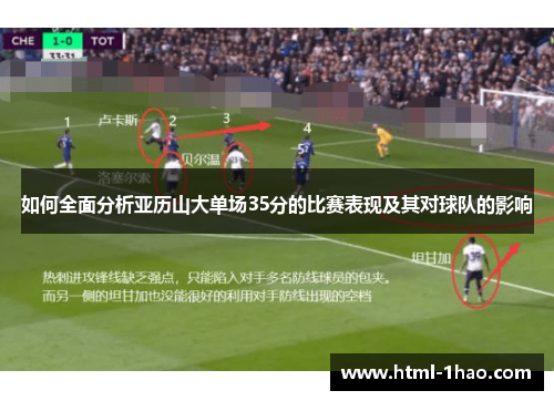 如何全面分析亚历山大单场35分的比赛表现及其对球队的影响