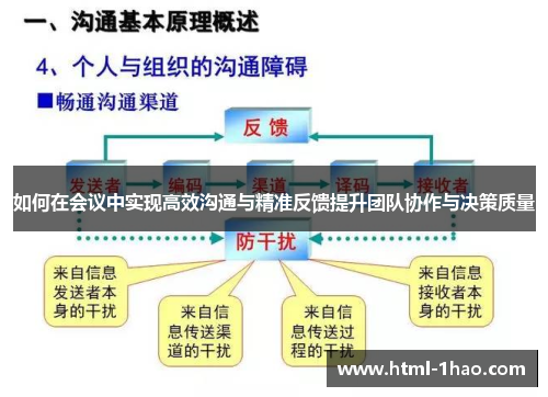 如何在会议中实现高效沟通与精准反馈提升团队协作与决策质量