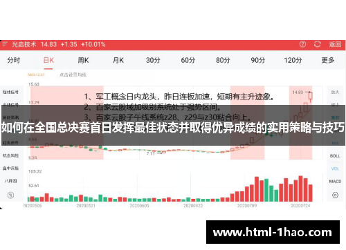 如何在全国总决赛首日发挥最佳状态并取得优异成绩的实用策略与技巧