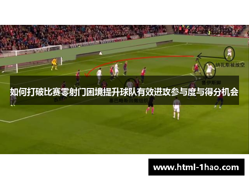 如何打破比赛零射门困境提升球队有效进攻参与度与得分机会