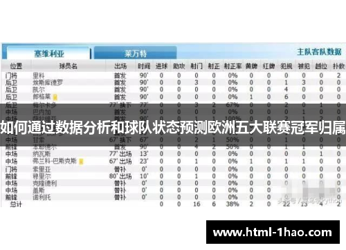 如何通过数据分析和球队状态预测欧洲五大联赛冠军归属